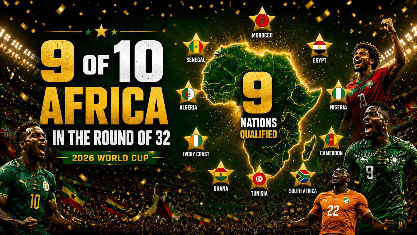 Africa's Historic 2026 World Cup Run: The Case for More Slots